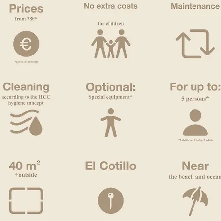 El Islote Direct At Paradise * Cotillo